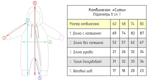 Комбинезон Сити размеры - схема