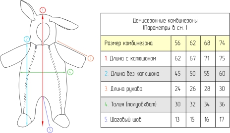 размерная сетка плюшевого комбинезона