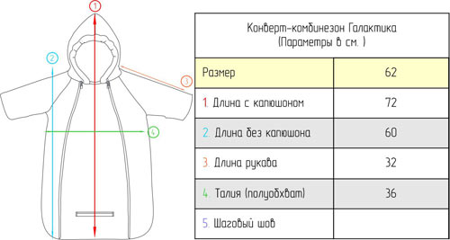 Конверт-комбинезон Галактика размерная сетка