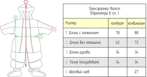 Комбинезон-трансформер Фрост размерная сетка